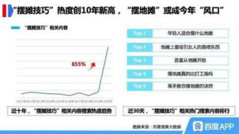 搜电充电宝会员怎么开通